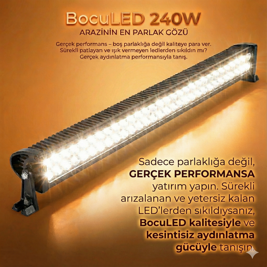 BOCULED 106CM 240 WATT 12V